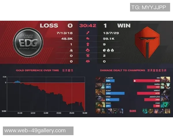 和平精英战术解析EDG战队阵地战体系的优势与策略探讨